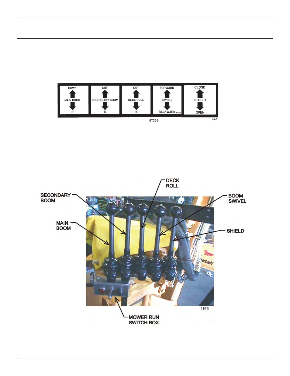 Operation, Lever control and functions | Tiger Products Co., Ltd JD 5083E User Manual | Page 68 / 182