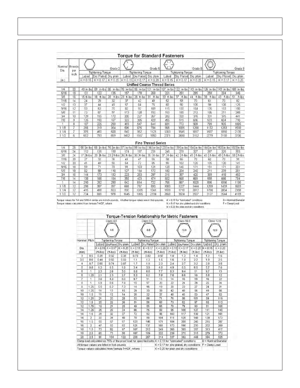 Maintenance torque specifications | Tiger Products Co., Ltd JD 5083E User Manual | Page 84 / 182