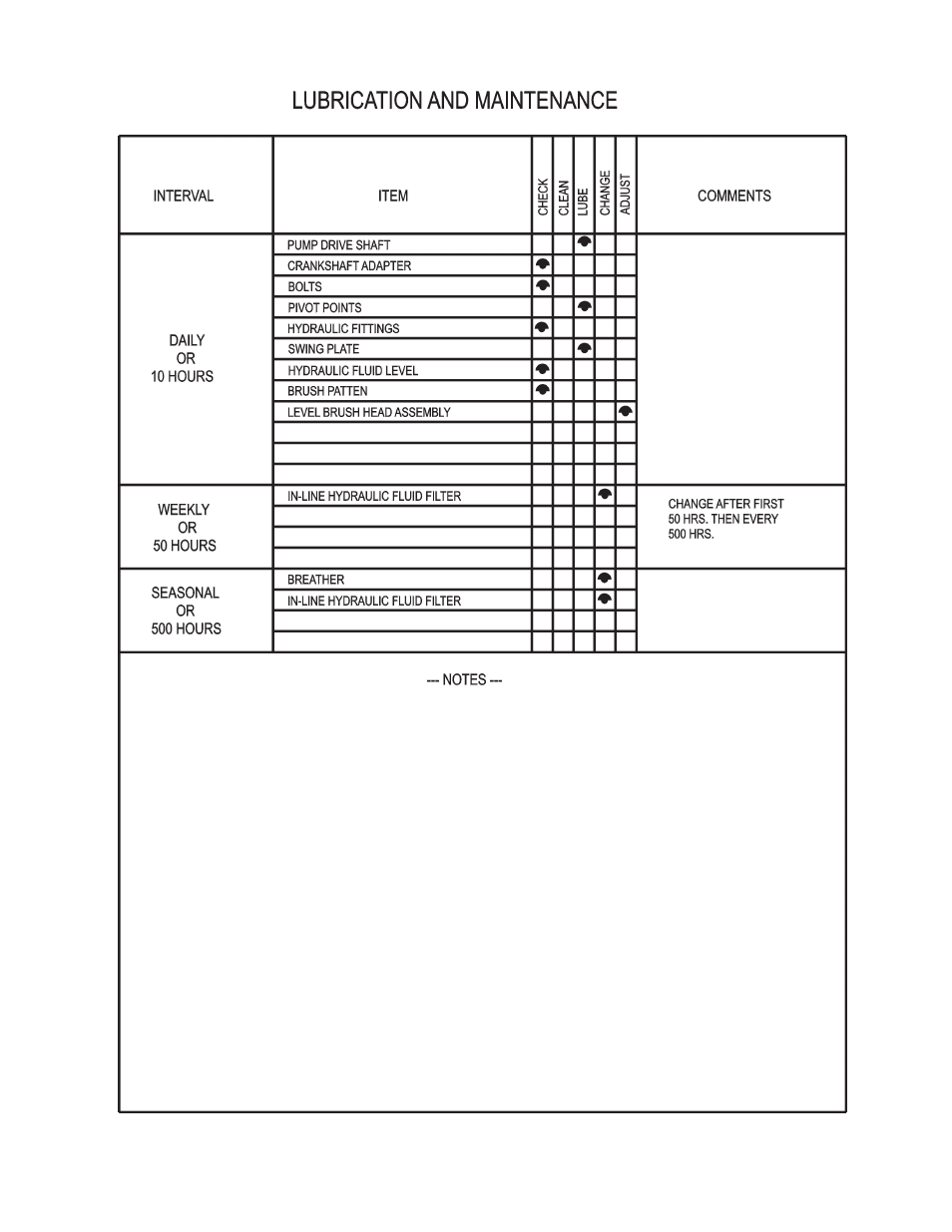 Tiger Products Co., Ltd NH TS100-135A User Manual | Page 15 / 20