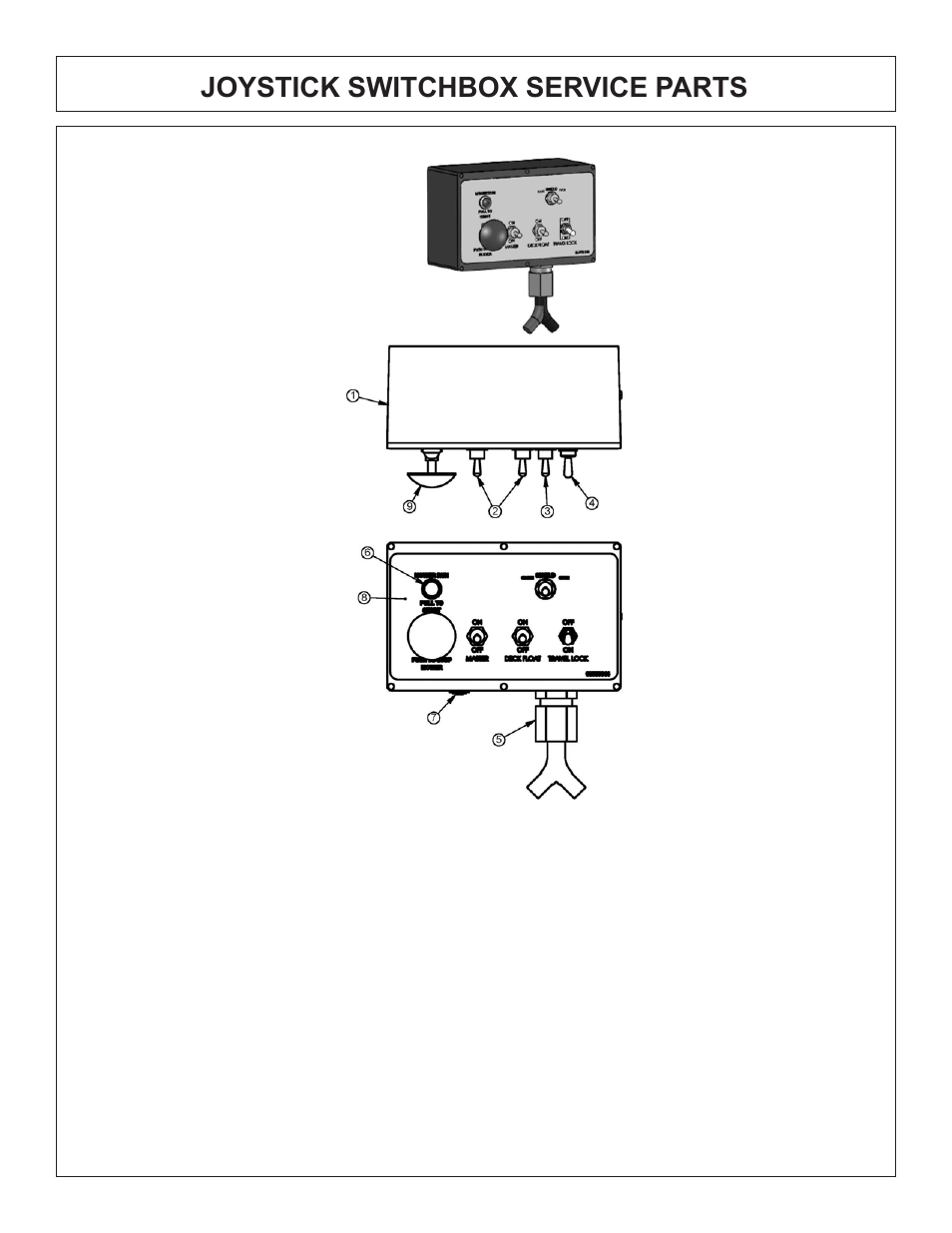 Joystick switchbox service parts | Tiger Products Co., Ltd COUGAR BOOM 7X30 User Manual | Page 175 / 188