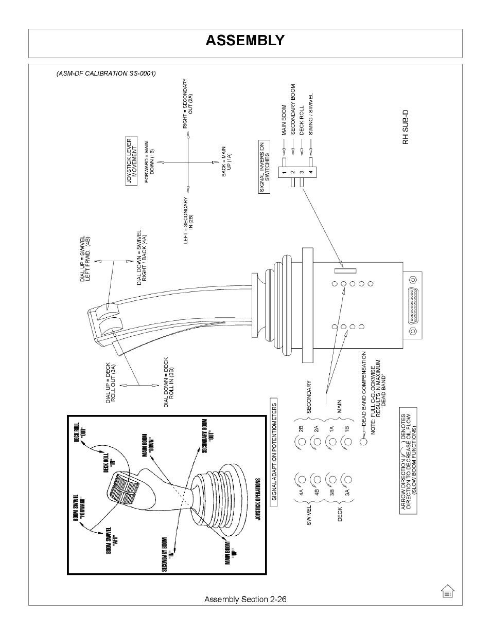 Tiger Products Co., Ltd COUGAR BOOM 7X30 User Manual | Page 58 / 188