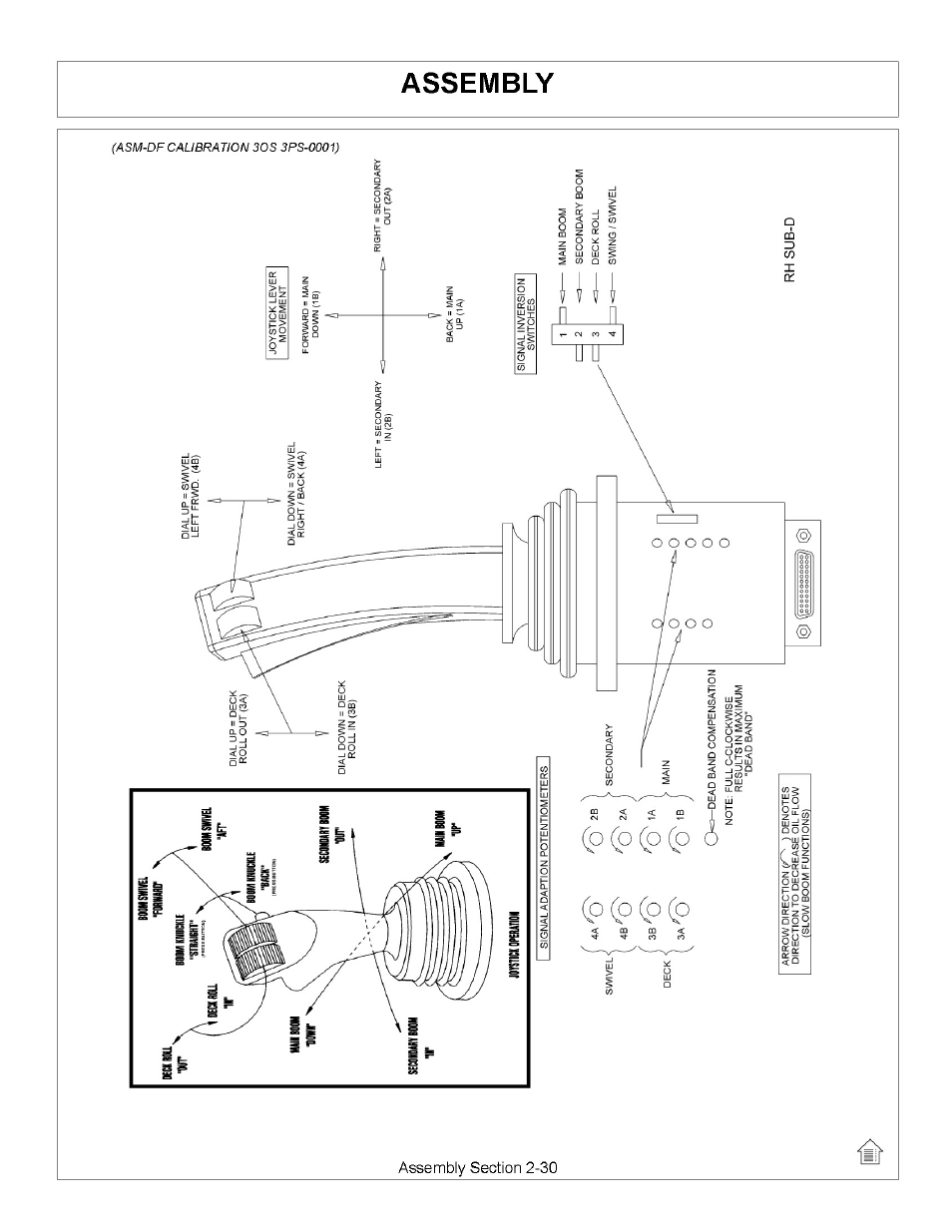 Tiger Products Co., Ltd COUGAR BOOM 7X30 User Manual | Page 62 / 188