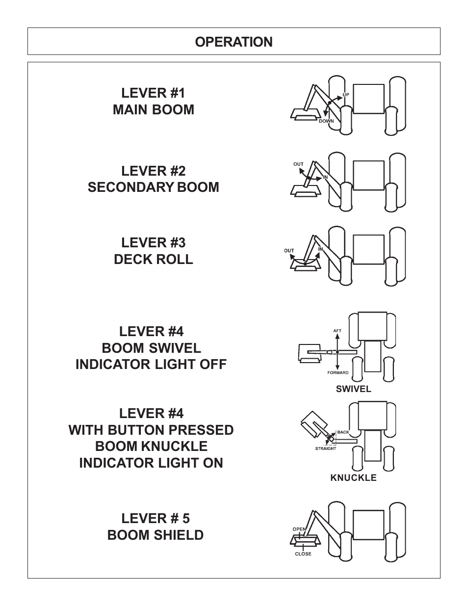 Tiger Products Co., Ltd COUGAR BOOM 7X30 User Manual | Page 69 / 188