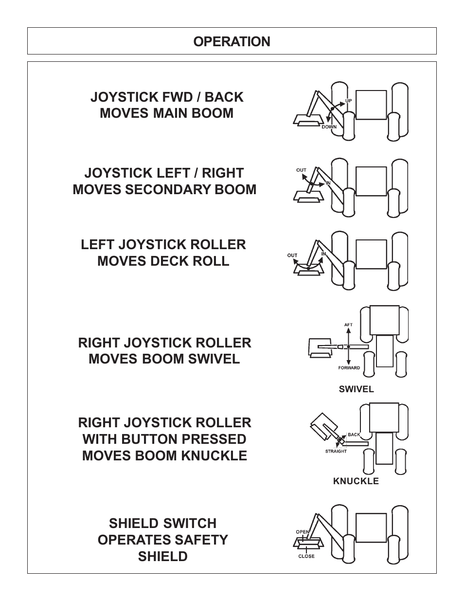 Tiger Products Co., Ltd COUGAR BOOM 7X30 User Manual | Page 75 / 188