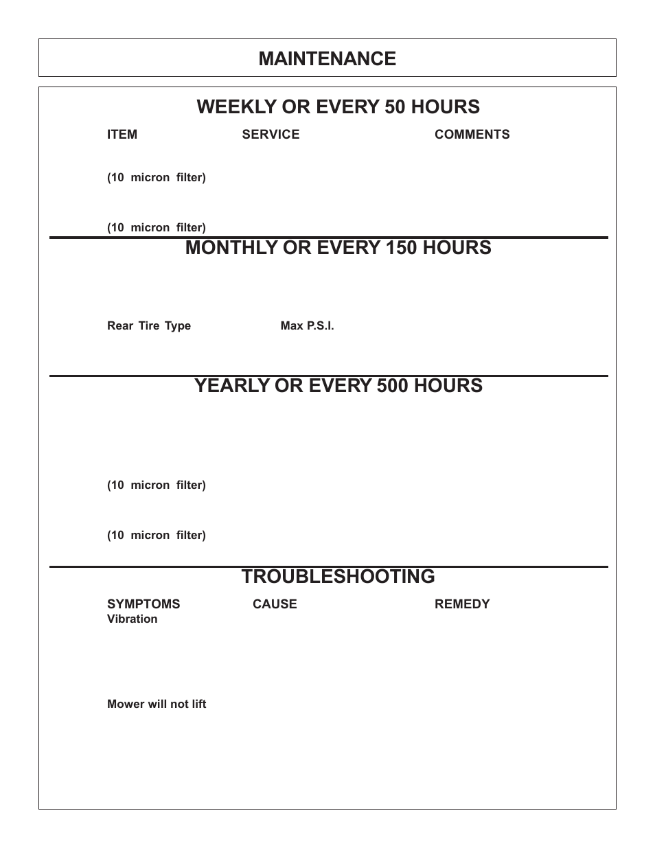 Maintenance weekly or every 50 hours, Monthly or every 150 hours, Yearly or every 500 hours | Troubleshooting | Tiger Products Co., Ltd COUGAR BOOM 7X30 User Manual | Page 83 / 188