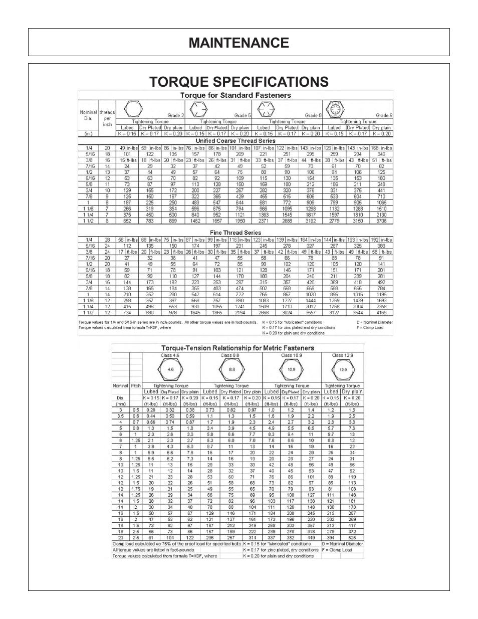 Maintenance torque specifications | Tiger Products Co., Ltd COUGAR BOOM 7X30 User Manual | Page 86 / 188