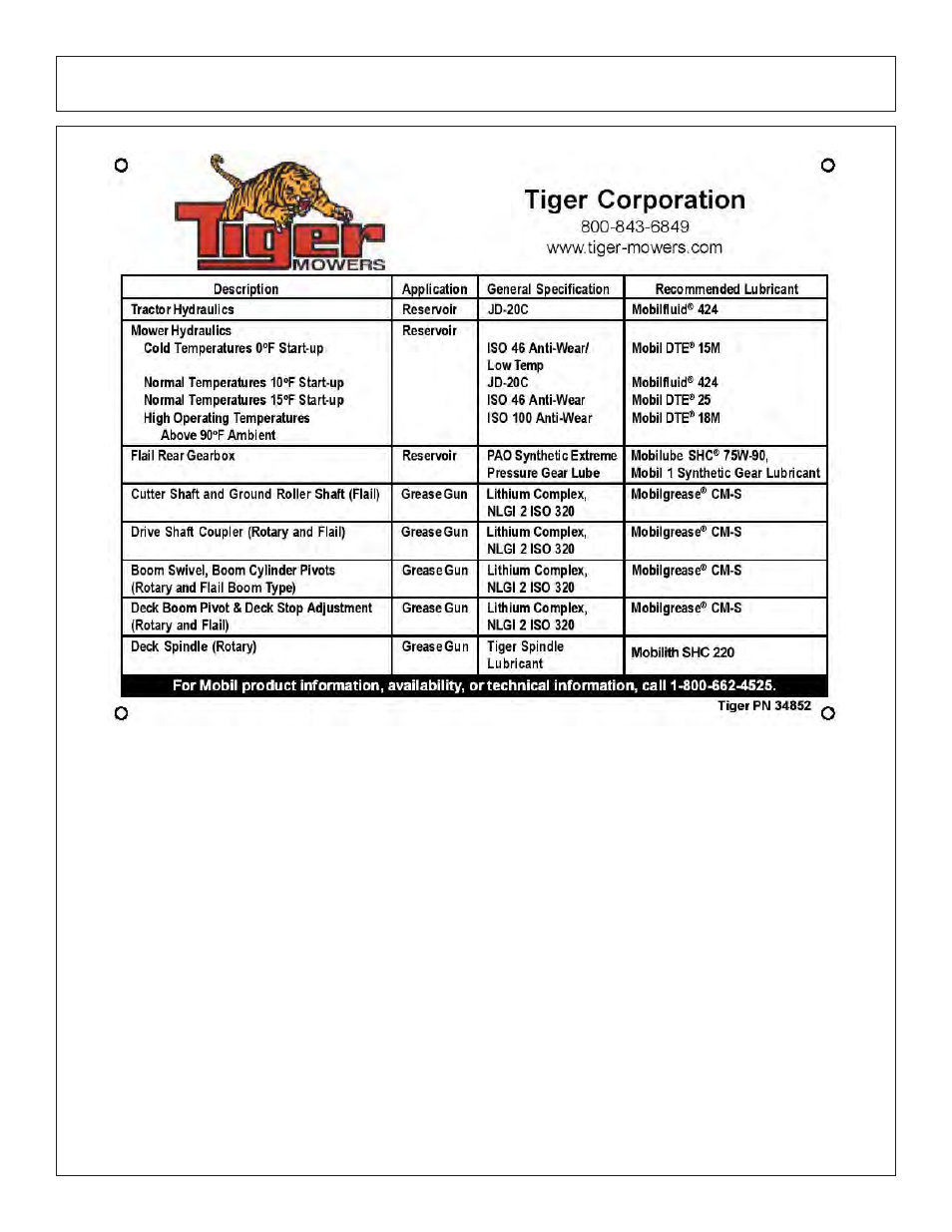 Safety | Tiger Products Co., Ltd 6020009 User Manual | Page 24 / 150