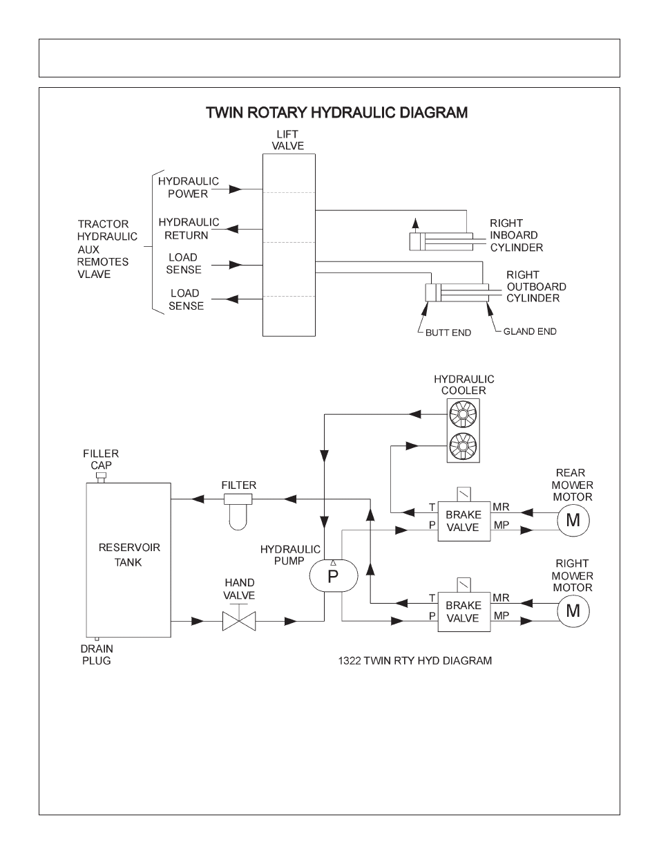 Assembly | Tiger Products Co., Ltd 6020009 User Manual | Page 37 / 150