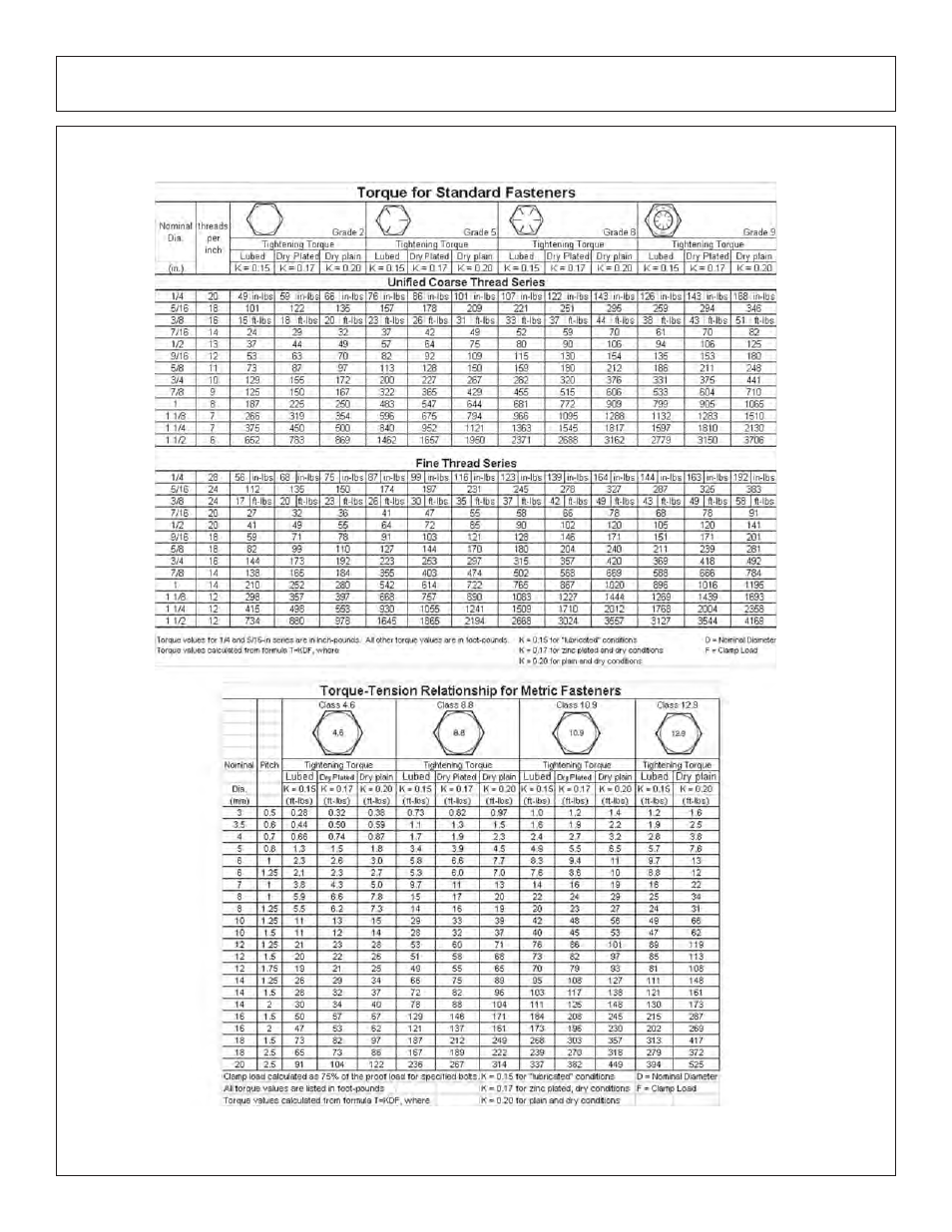 Maintenance torque specifications | Tiger Products Co., Ltd 6020009 User Manual | Page 69 / 150