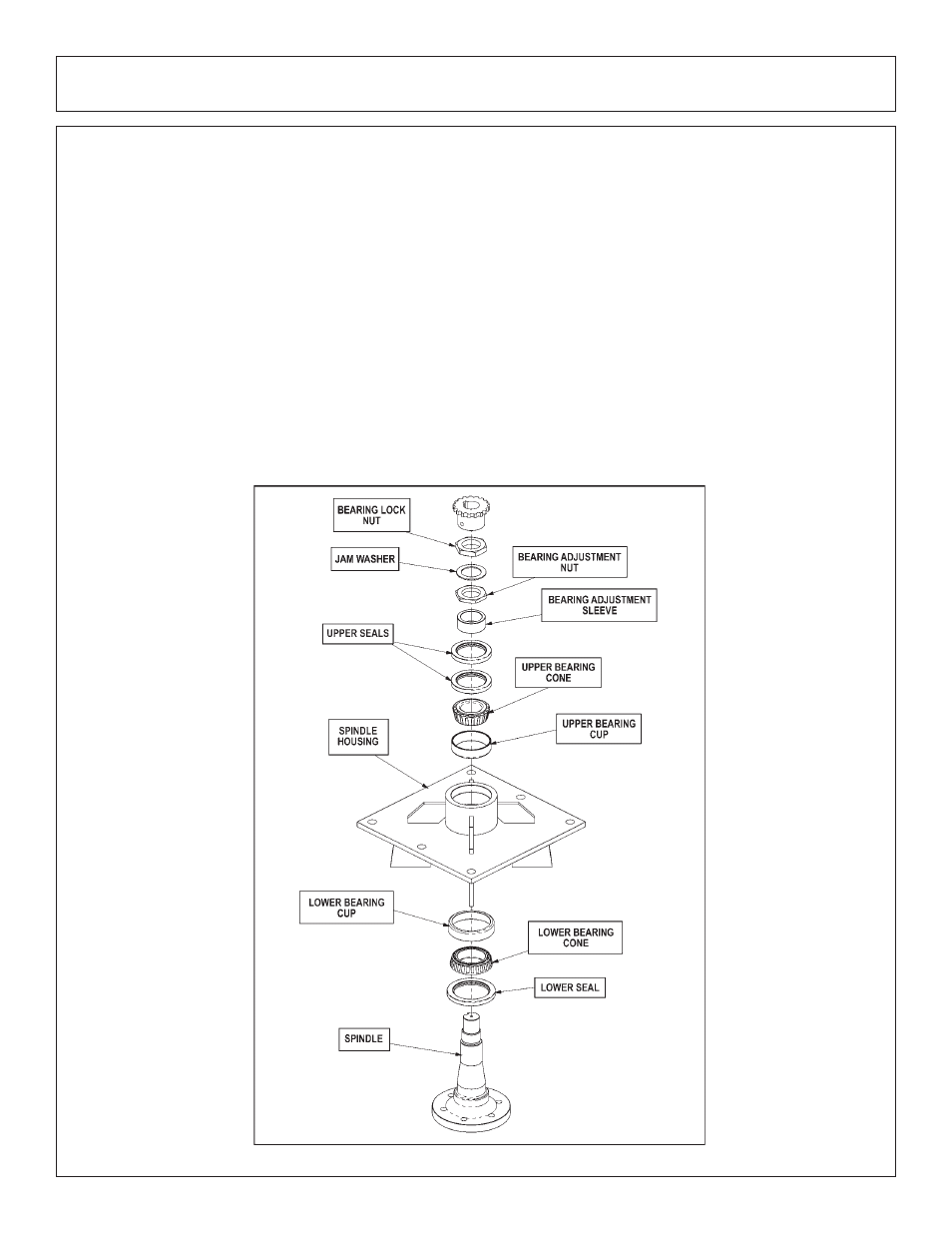 The spindle assembly | Tiger Products Co., Ltd 6020009 User Manual | Page 81 / 150