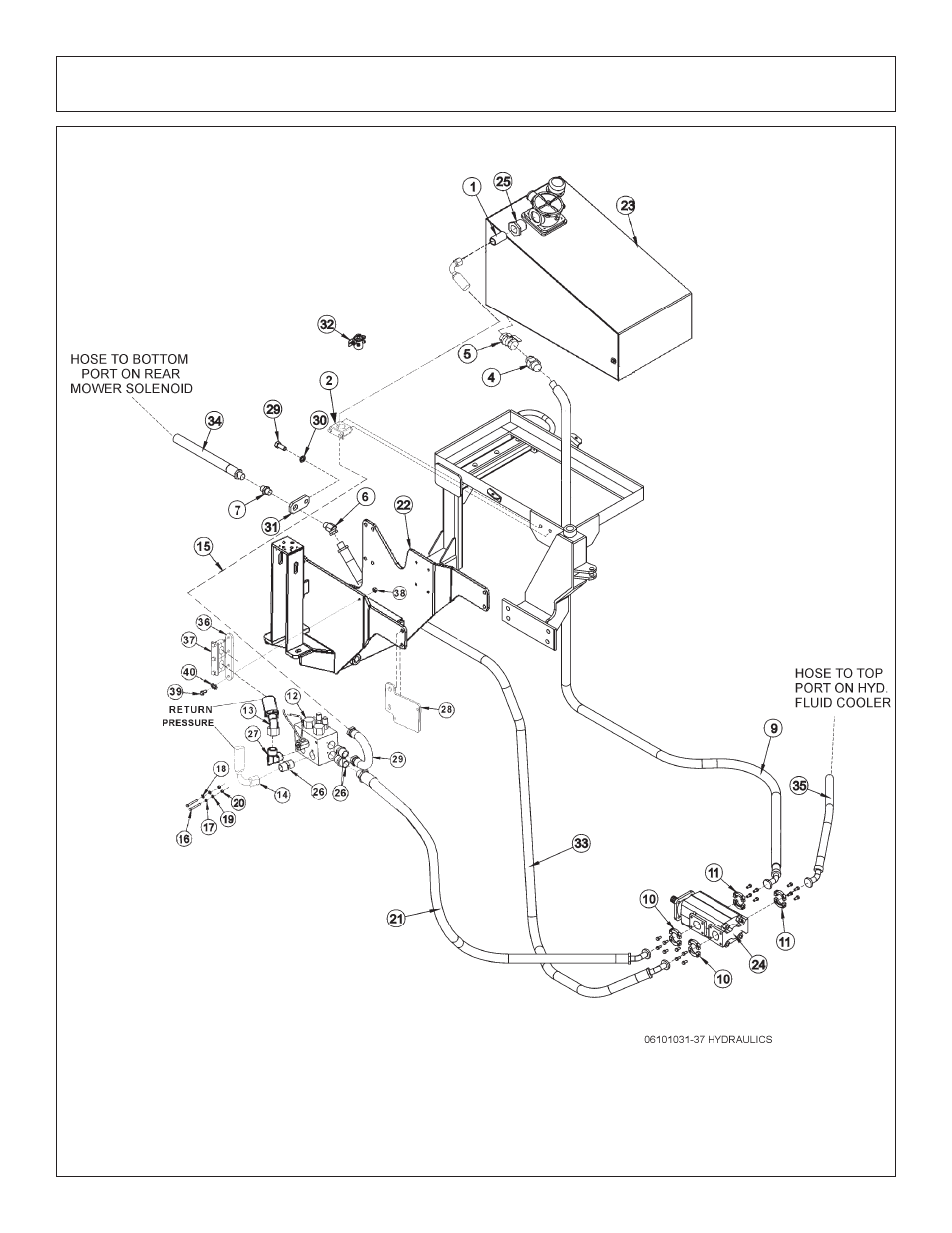 Tractor mount kit - hydraulics, trr | Tiger Products Co., Ltd 6020009 User Manual | Page 90 / 150