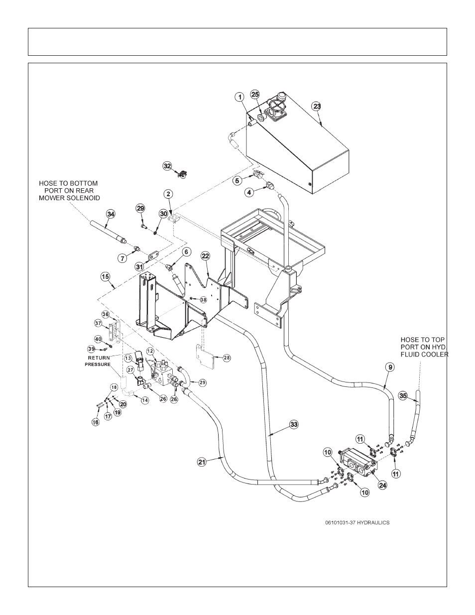 Tractor mount kit - hydraulics, trailkat | Tiger Products Co., Ltd 6020009 User Manual | Page 92 / 150