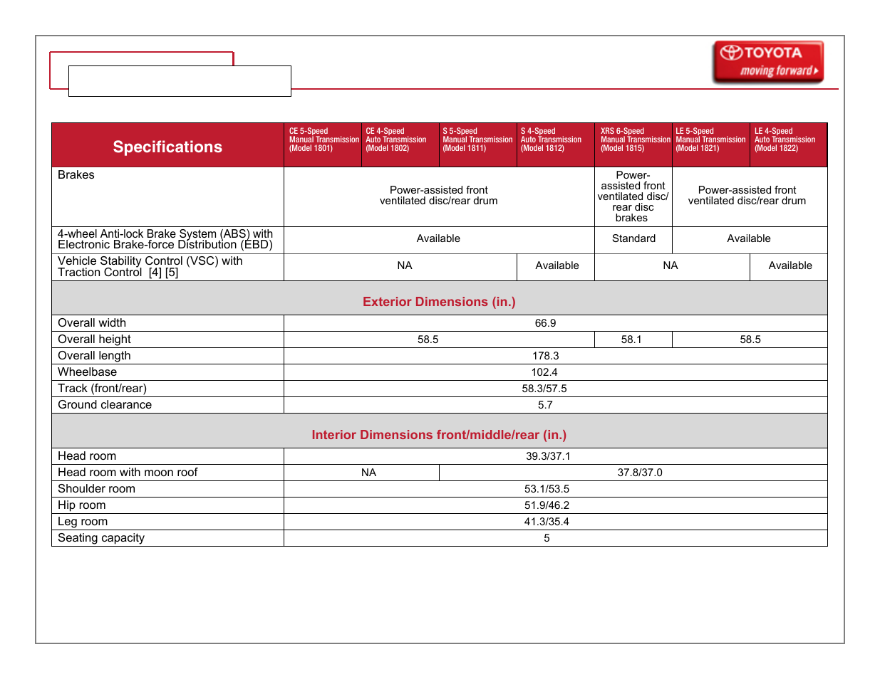 06 // corolla, Specifications | TOYOTA Corola 2006 User Manual | Page 14 / 19