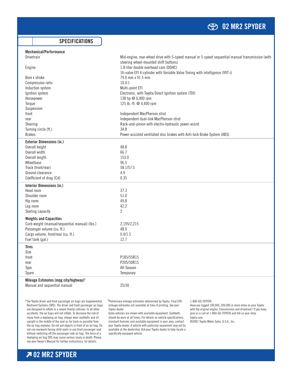 Specifications | TOYOTA Spyder 02 MR2 User Manual | Page 3 / 3