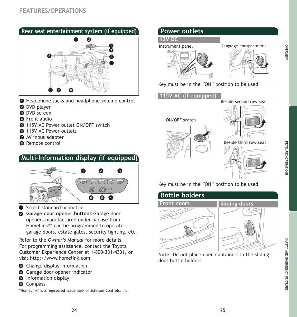 Bottle holders, Power outlets, Rear seat entertainment system (if equipped) | Multi-information display (if equipped), Features/operations, Front doors sliding doors 115v ac (if equipped), 12v dc | TOYOTA SIENNA MN 00452-PRG06-SIE User Manual | Page 15 / 17