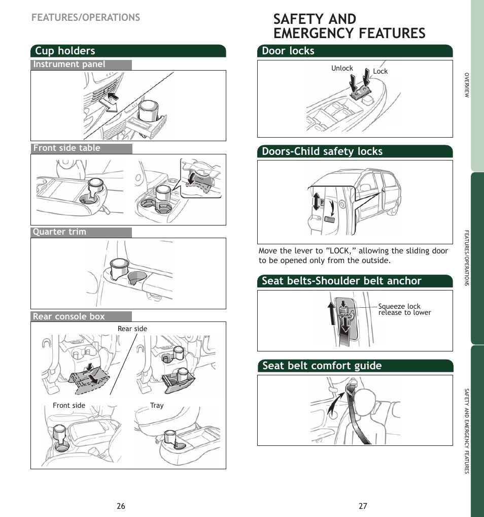 Safety and emergency features, Doors-child safety locks door locks, Seat belts-shoulder belt anchor | Cup holders, Seat belt comfort guide, Features/operations, Rear console box, Instrument panel front side table quarter trim | TOYOTA SIENNA MN 00452-PRG06-SIE User Manual | Page 16 / 17