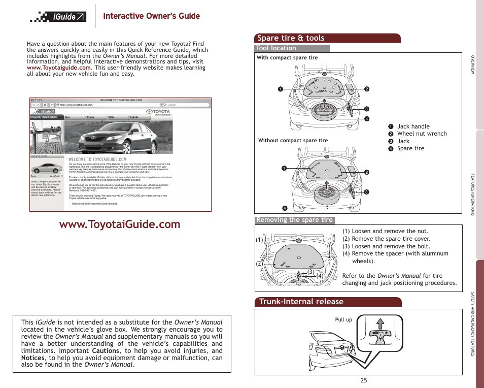 Interactive owner’s guide, Spare tire & tools, Trunk-internal release | TOYOTA 2009 Camry User Manual | Page 16 / 17