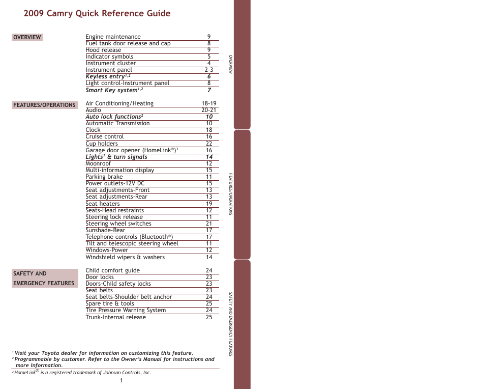 2009 camry quick reference guide | TOYOTA 2009 Camry User Manual | Page 3 / 17