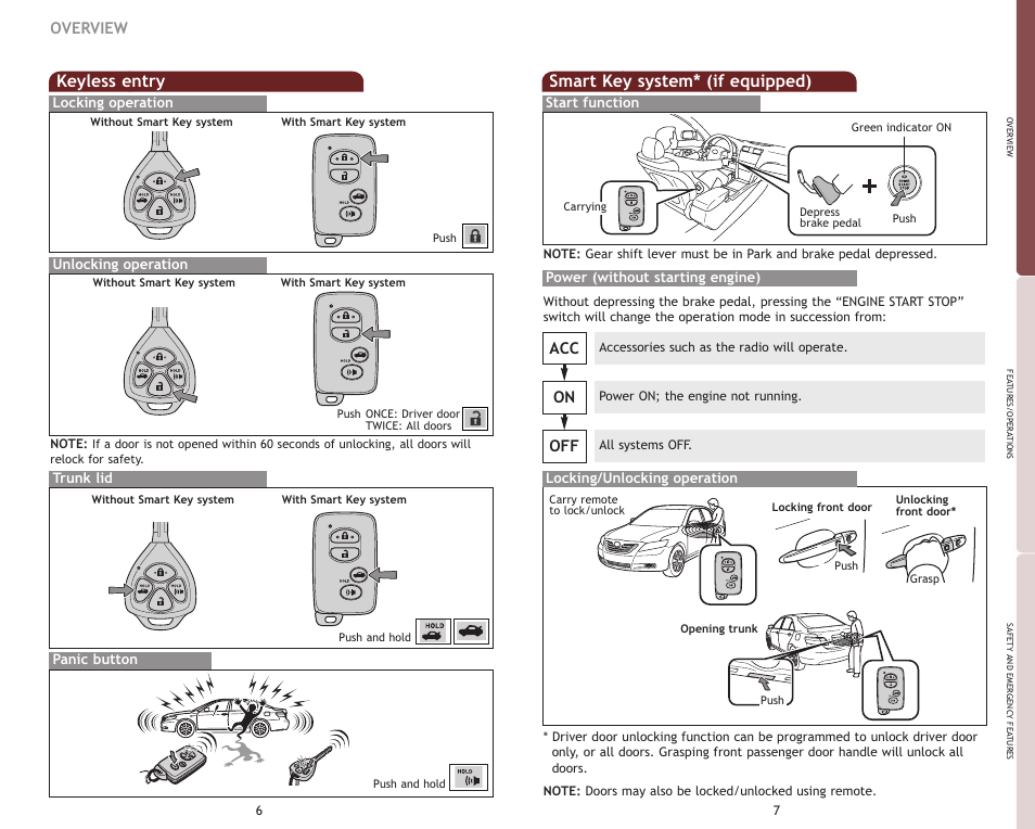 Keyless entry, Smart key system* (if equipped), Overview | Acc on off | TOYOTA 2009 Camry User Manual | Page 6 / 17