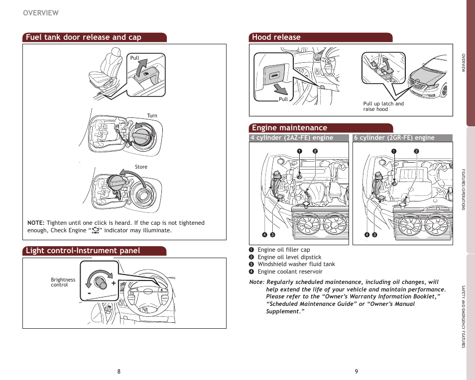 Hood release, Fuel tank door release and cap, Light control-instrument panel | Engine maintenance, Overview | TOYOTA 2009 Camry User Manual | Page 7 / 17