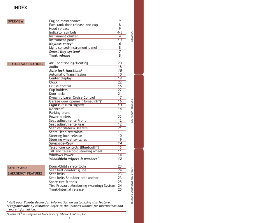 Index | TOYOTA 2009 Avalon User Manual | Page 3 / 17