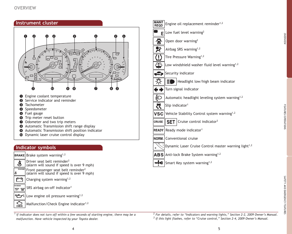 Indicator symbols instrument cluster, Overview | TOYOTA 2009 Avalon User Manual | Page 5 / 17