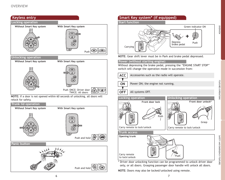 Keyless entry, Smart key system* (if equipped), Overview | Acc on off | TOYOTA 2009 Avalon User Manual | Page 6 / 17