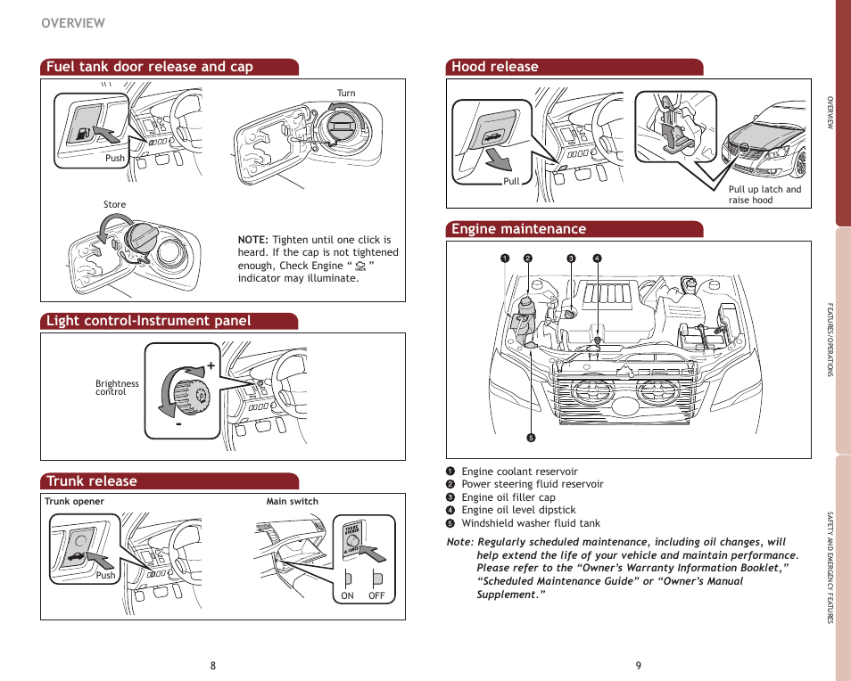 Hood release, Fuel tank door release and cap, Engine maintenance light control-instrument panel | Trunk release, Overview | TOYOTA 2009 Avalon User Manual | Page 7 / 17