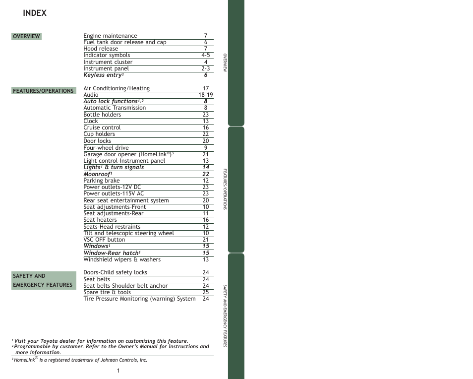 Index | TOYOTA 2009 4Runner User Manual | Page 3 / 17