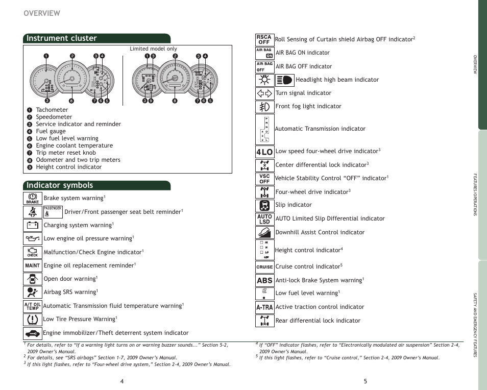 Instrument cluster, Indicator symbols, Overview | TOYOTA 2009 4Runner User Manual | Page 5 / 17