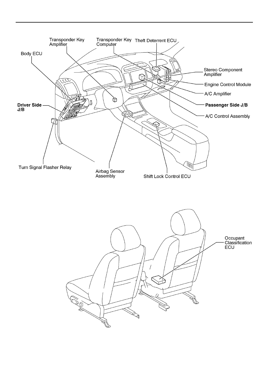 TOYOTA 2005 CAMRY User Manual | Page 22 / 251
