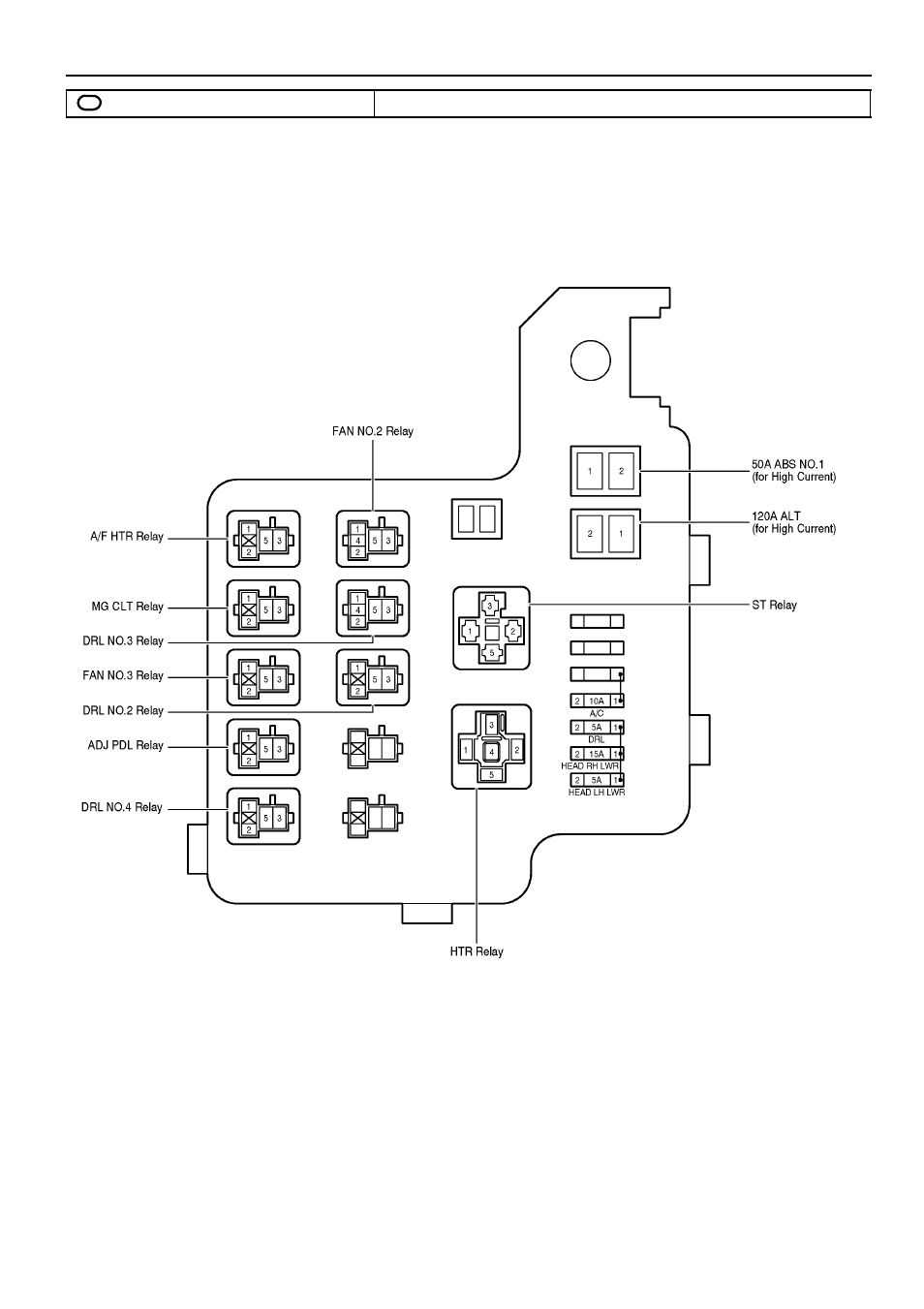 22 f relay locations | TOYOTA 2005 CAMRY User Manual | Page 23 / 251