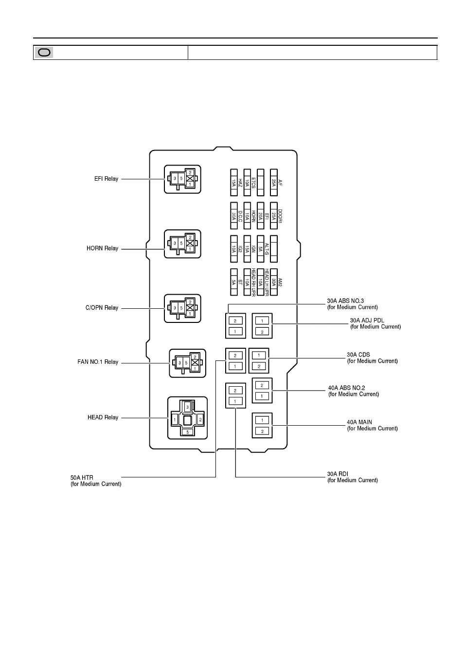TOYOTA 2005 CAMRY User Manual | Page 25 / 251