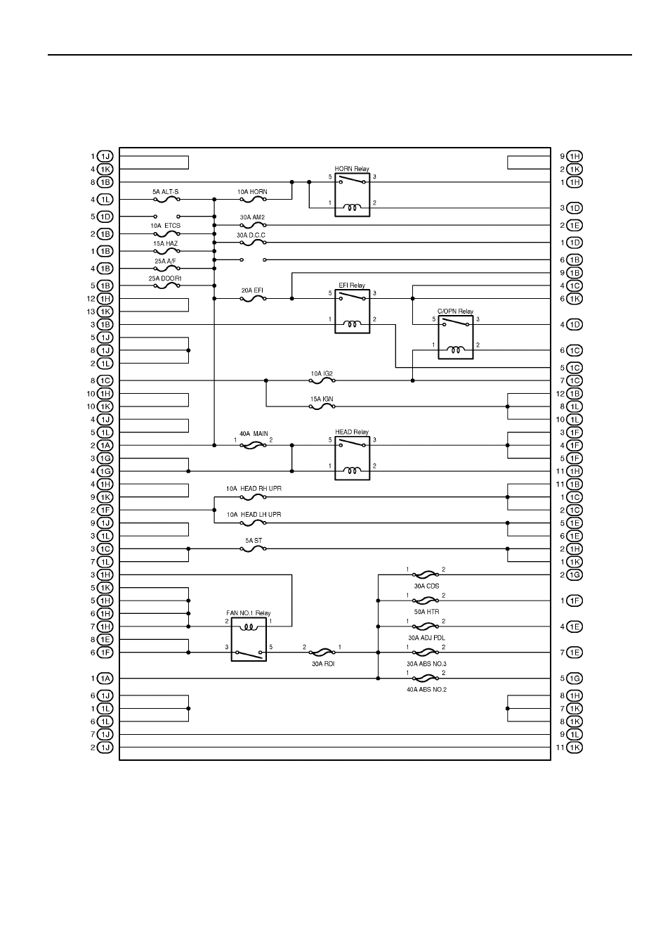 TOYOTA 2005 CAMRY User Manual | Page 27 / 251