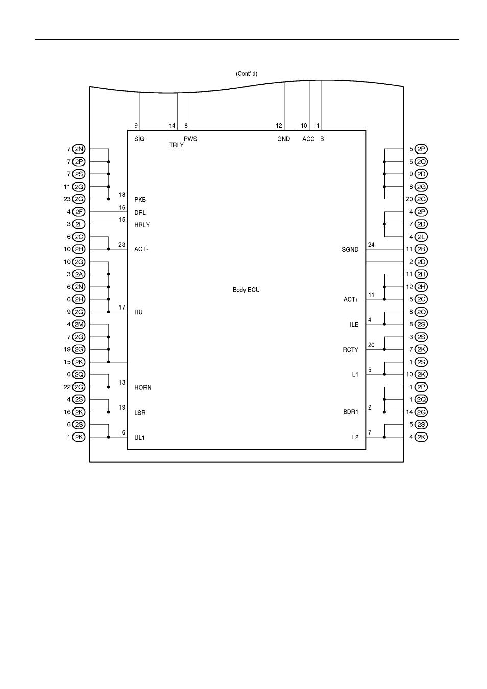 TOYOTA 2005 CAMRY User Manual | Page 33 / 251