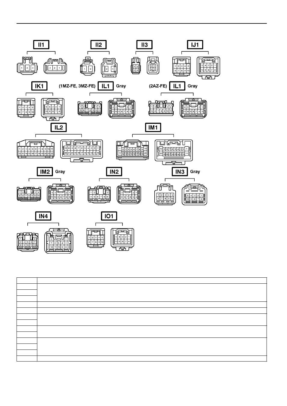 TOYOTA 2005 CAMRY User Manual | Page 54 / 251