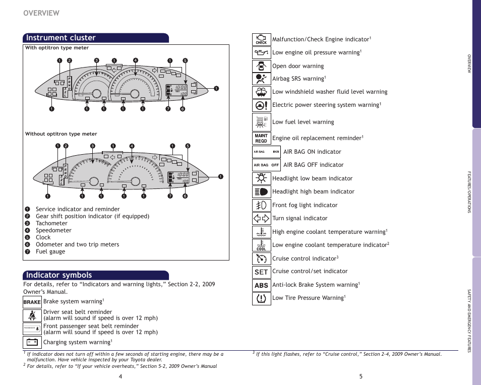 Indicator symbols, Instrument cluster, Overview | TOYOTA 2009 Yaris Sedan User Manual | Page 5 / 13