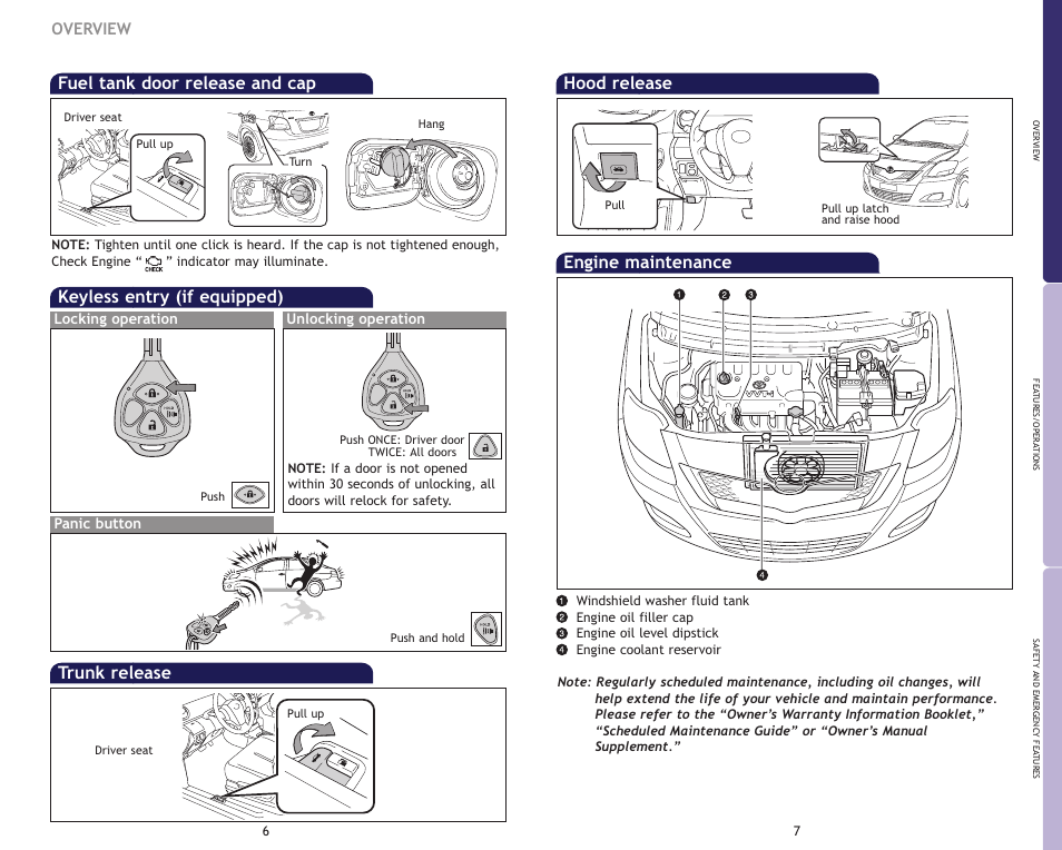 Fuel tank door release and cap trunk release, Keyless entry (if equipped), Hood release | Engine maintenance, Overview | TOYOTA 2009 Yaris Sedan User Manual | Page 6 / 13
