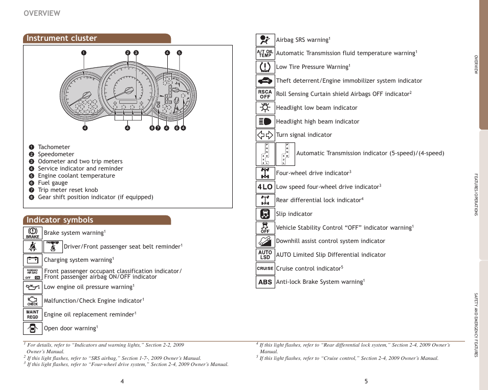 Instrument cluster, Indicator symbols, Overview | TOYOTA 2009 Tacoma User Manual | Page 5 / 15