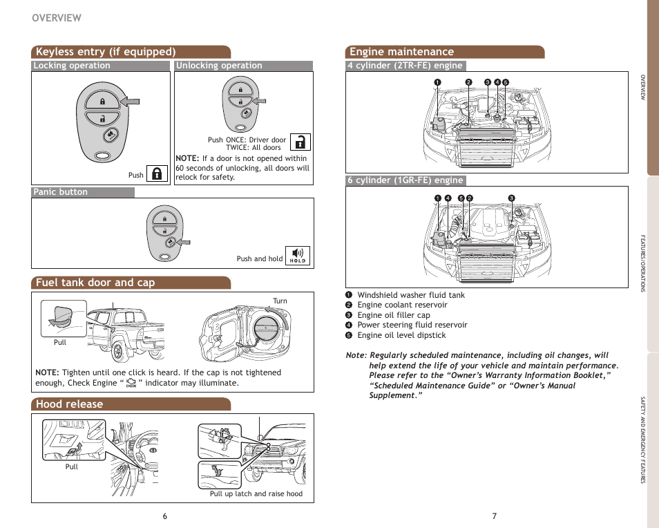 Wireless remote control (if equipped), Fuel tank door and cap hood release, Keyless entry (if equipped) | Engine maintenance, Overview | TOYOTA 2009 Tacoma User Manual | Page 6 / 15