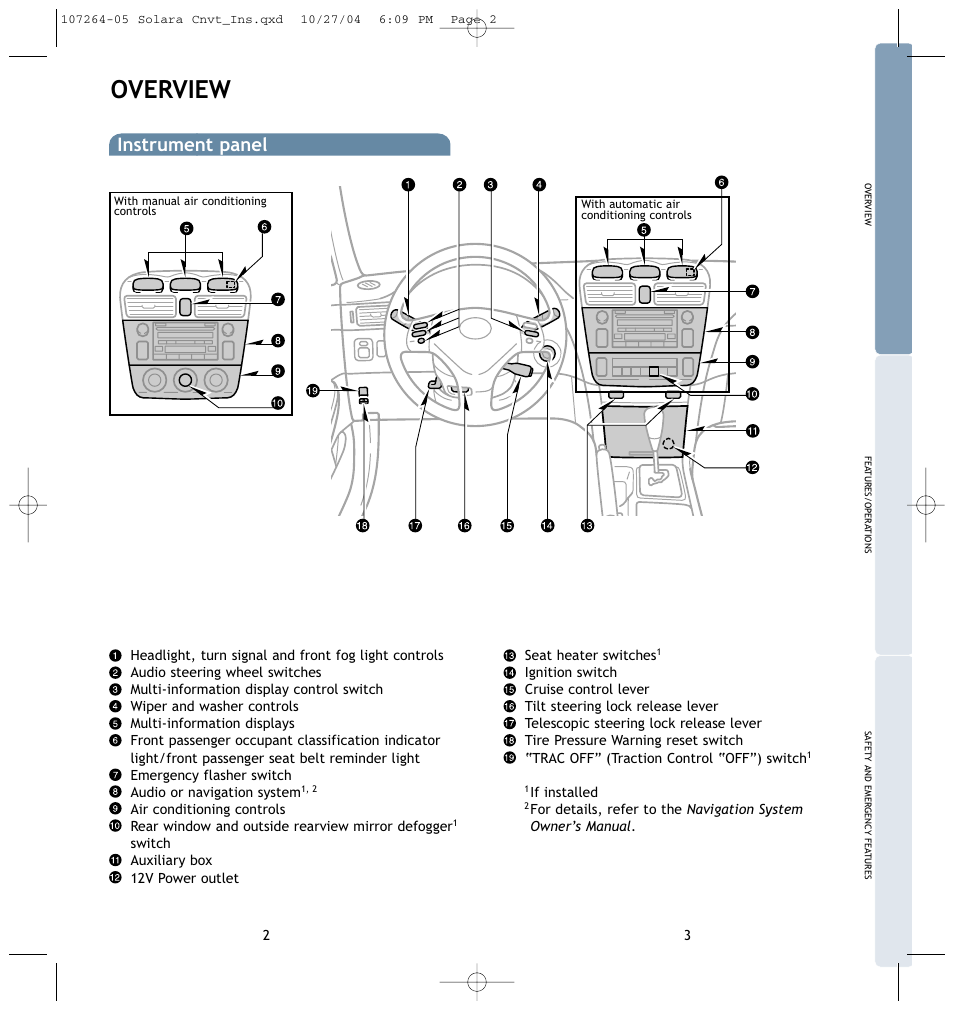 Overview, Instrument panel | TOYOTA 2005 User Manual | Page 4 / 15