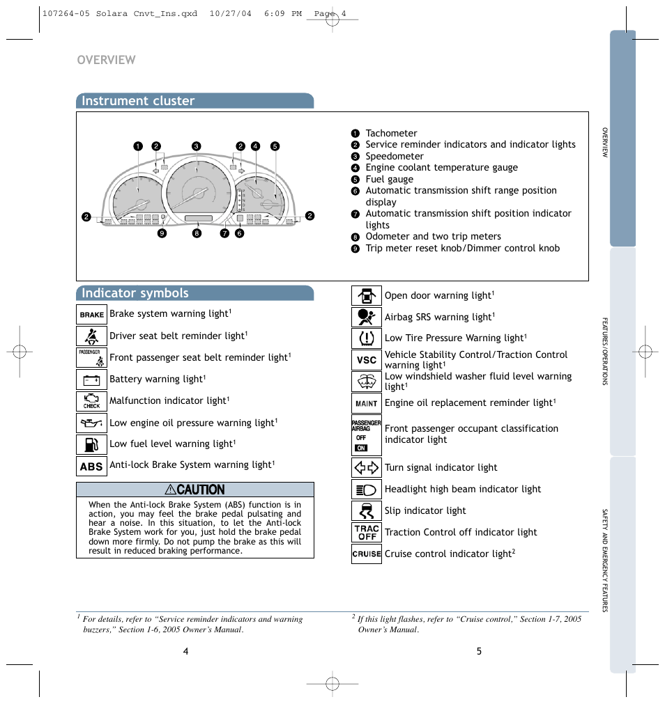 Indicator symbols, Instrument cluster, Overview | TOYOTA 2005 User Manual | Page 5 / 15