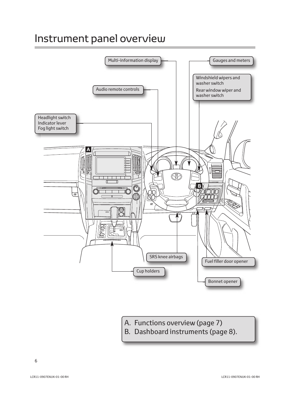 Instrument panel overview | TOYOTA LAND CRUISER V8 User Manual | Page 8 / 20