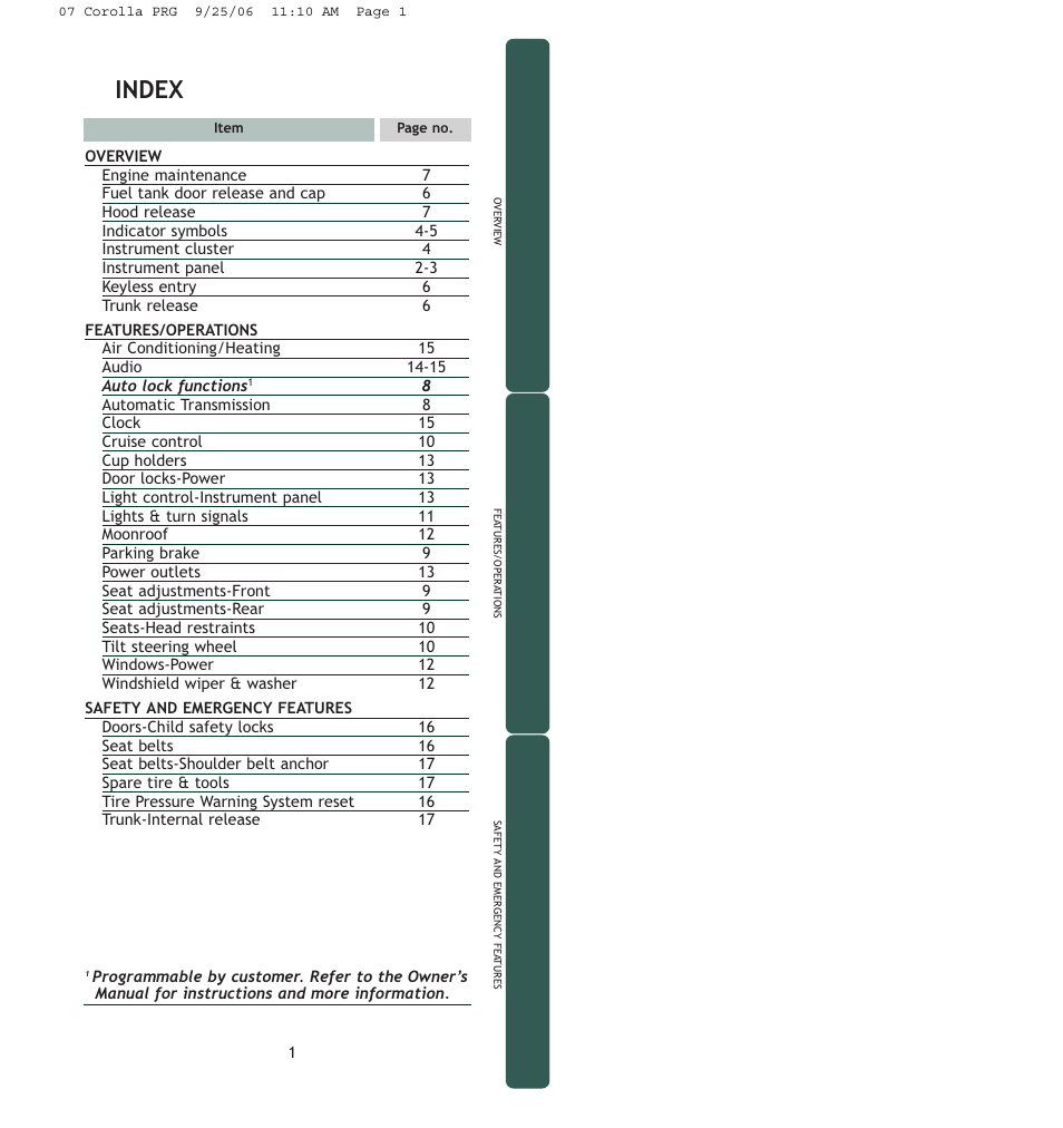 Index | TOYOTA Corolla 2007 User Manual | Page 3 / 12