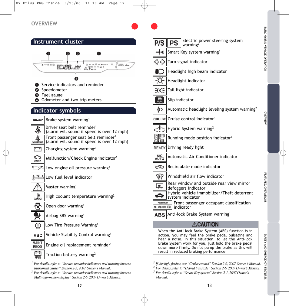 Instrument cluster, Indicator symbols, Overview | TOYOTA Prius 2007 User Manual | Page 9 / 17