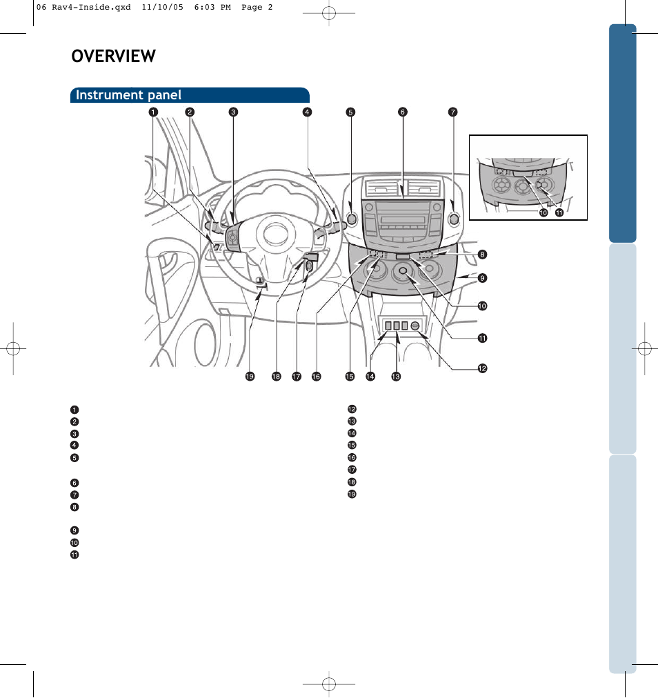Overview, Instrument panel | TOYOTA RAV 4 User Manual | Page 4 / 13