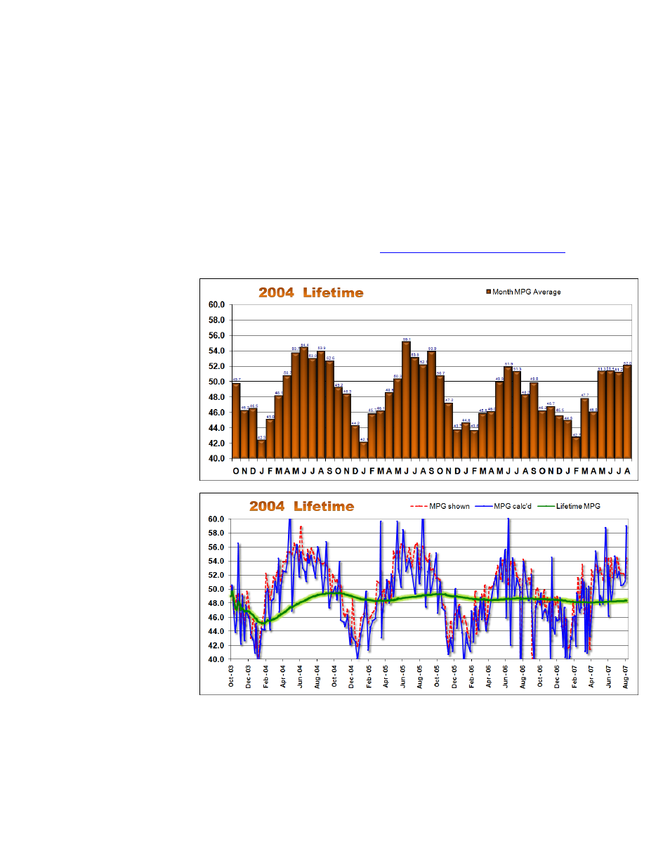 29bseasonal cycles, Seasonal cycles | TOYOTA Prius HSD User Manual | Page 15 / 54