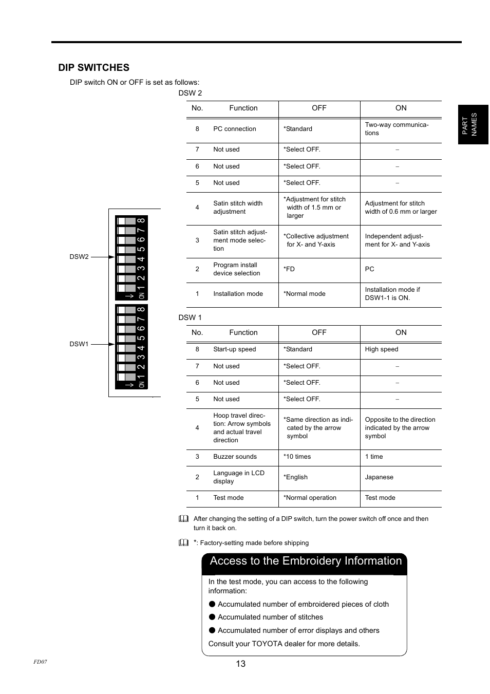 Dip switches, Access to the embroidery information | TOYOTA EPS9000 User Manual | Page 13 / 101