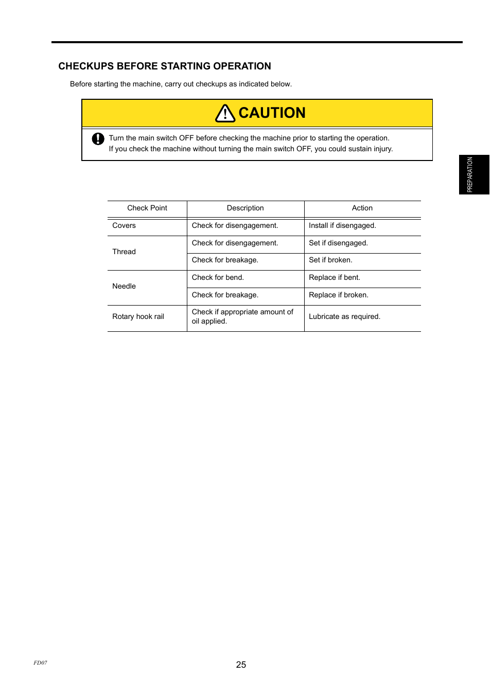 Checkups before starting operation, Caution | TOYOTA EPS9000 User Manual | Page 25 / 101