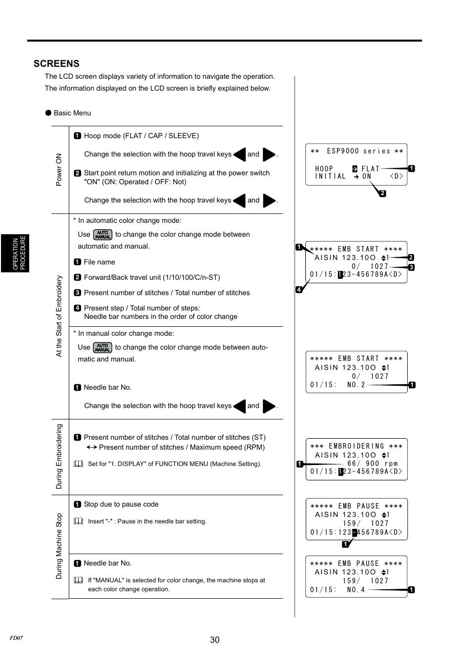 Screens | TOYOTA EPS9000 User Manual | Page 30 / 101